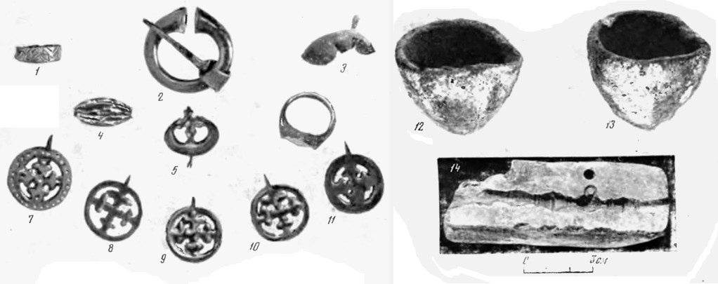 Рис. 26. Бронзовые и серебряные украшения с Мстиславского детинца. 1 — перстень, 2 — пряжка, 3 — бубенчик, 4—5 — подвески, 6 — перстень, 7—11 — подвески, 12—13 — тигли, 14 — литейная форма Рис. 26. Бронзовые и серебряные украшения с Мстиславского детинца. 1 — перстень, 2 — пряжка, 3 — бубенчик, 4—5 — подвески, 6 — перстень, 7—11 — подвески, 12—13 — тигли, 14 — литейная форма