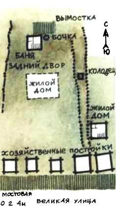 Две соседние усадьбы в Зарядье Две соседние усадьбы в Зарядье