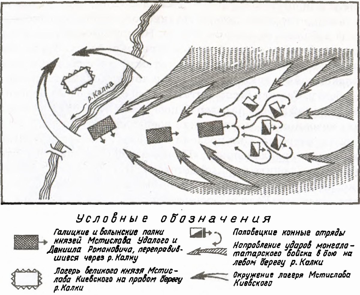 Битва на реке Калке в 1223 г Битва на реке Калке в 1223 г