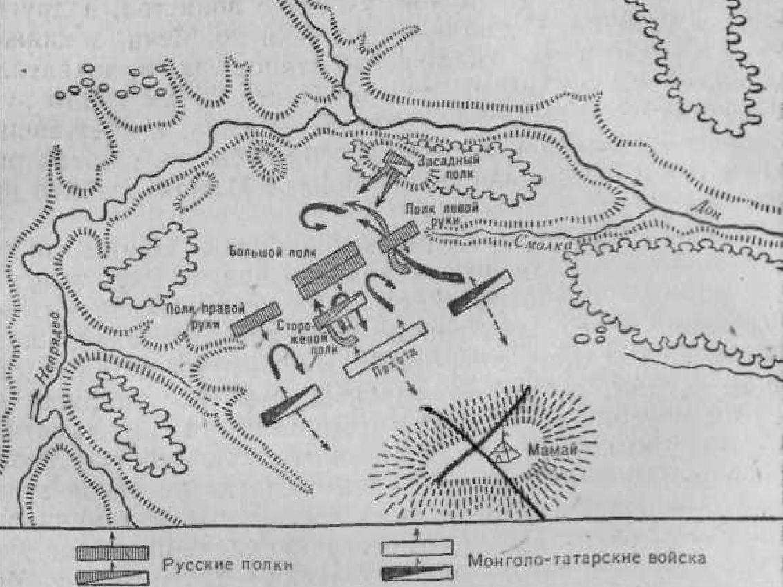 Куликовская битва (1380 г.) Куликовская битва (1380 г.)