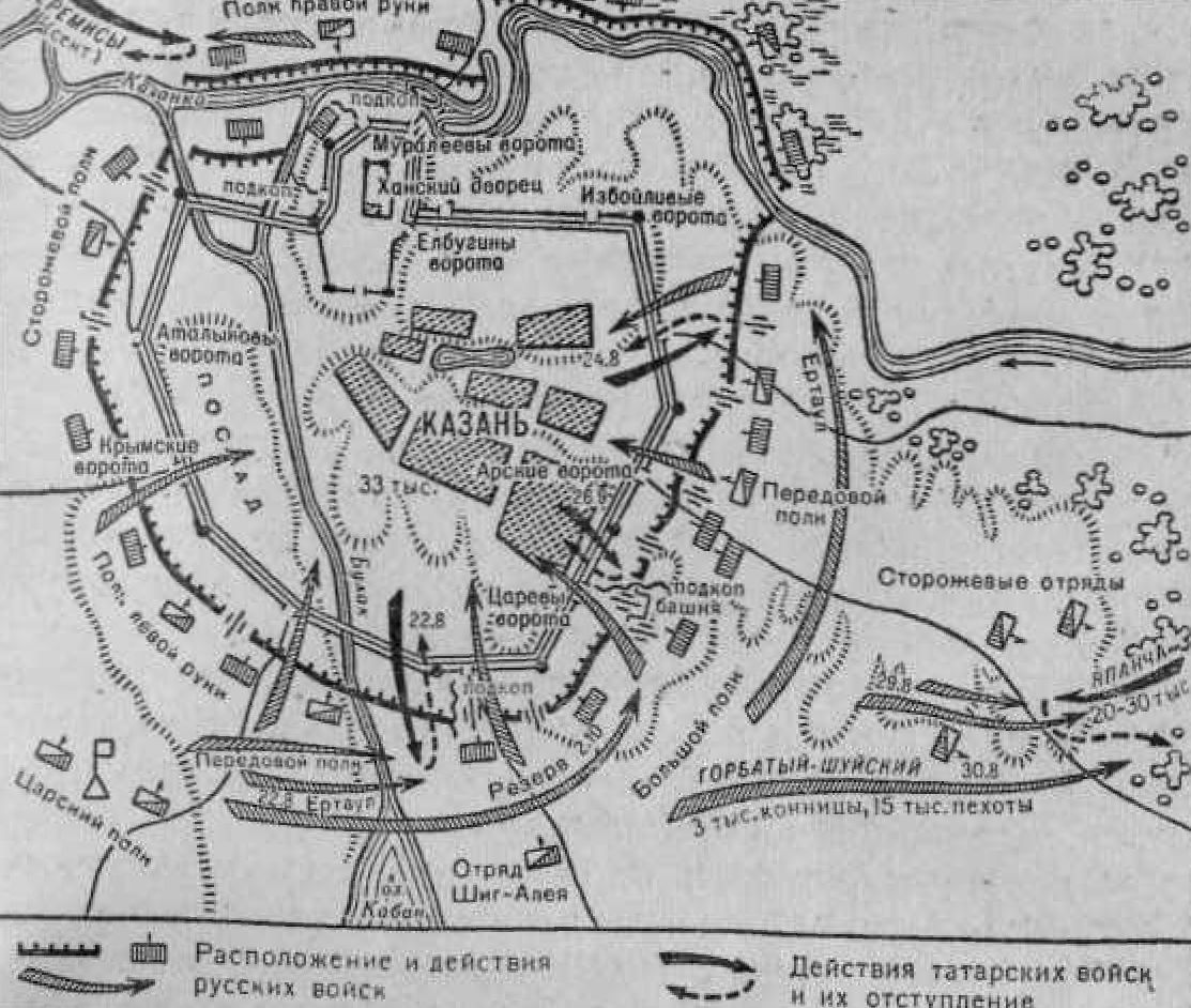 Осада и штурм города Казани (1552 г.) Осада и штурм города Казани (1552 г.)